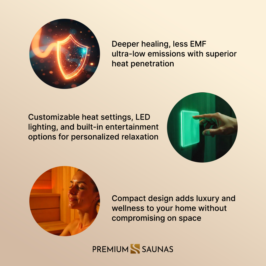 Dynamic Heming Elite 2-person Corner Ultra Low EMF FAR Infrared Sauna - DYN-6225-02 Elite - interior detail