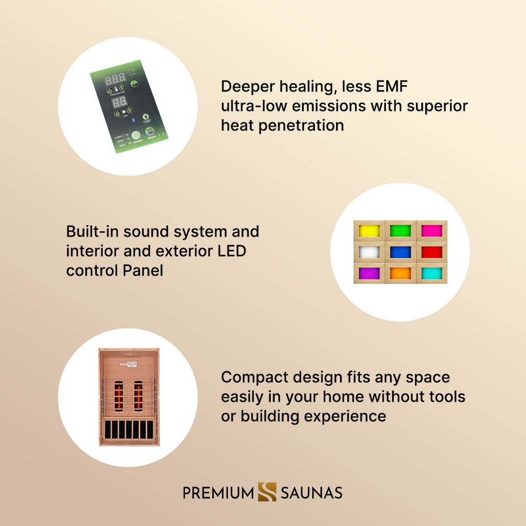 Dynamic "Santiago" 2-person Full Spectrum Near Zero EMF FAR Infrared Sauna DYN-6209-03 FS - interior detail