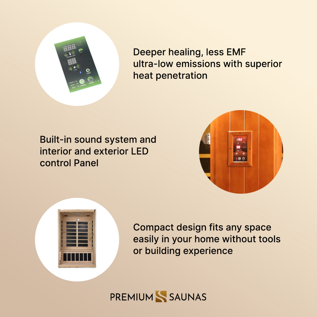 Dynamic "Venice" 2-person Low EMF FAR Infrared Sauna DYN-6210-01 - interior detail