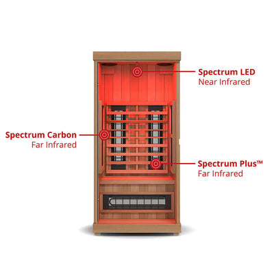 Finnmark FD-1 Full Spectrum 1-Person Infrared Sauna - wood grain detail
