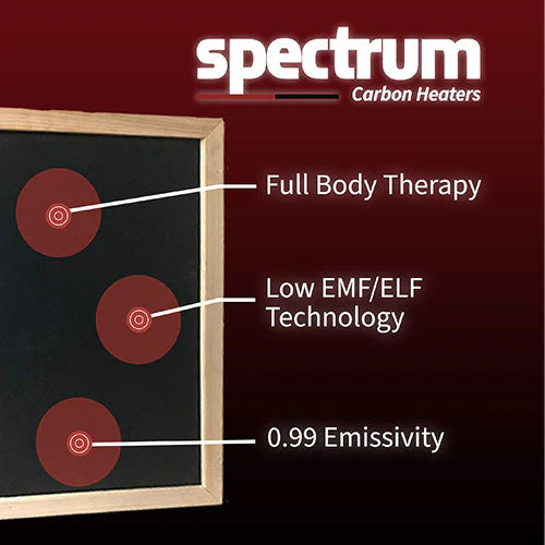Finnmark FD-1 Full Spectrum 1-Person Infrared Sauna - door detail
